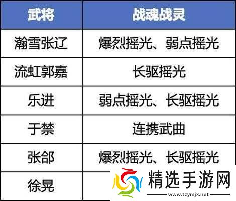 国志幻想大陆鹿蜀适配阵容深度解析