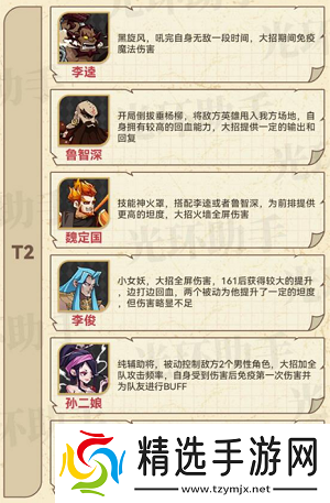 小浣熊百将传全英雄强度解析