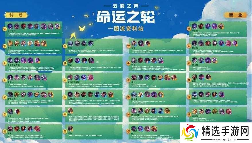 云顶之弈S4赛季国猛将羁绊阵容全解析