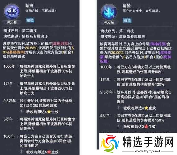 斗罗魂师激战秘籍