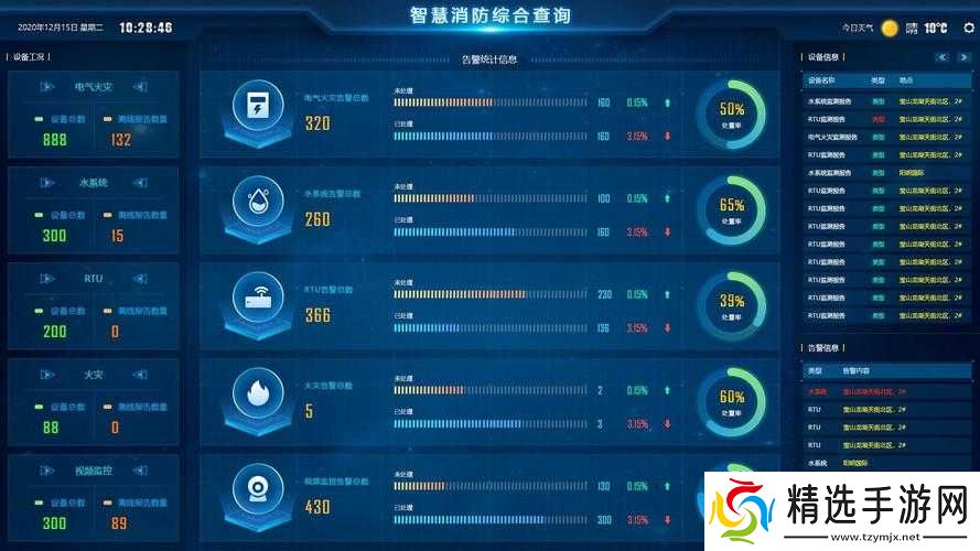 叶草剧场福利队设置指南