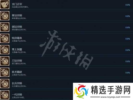 大侠立志传门派剿灭攻略