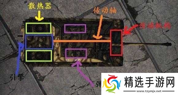 战争雷霆坦克瞄准技巧全解析