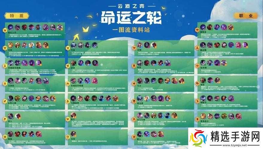 云顶之弈S4赛季国猛将羁绊阵容全解析