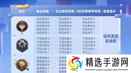 和平精英上线时间揭秘