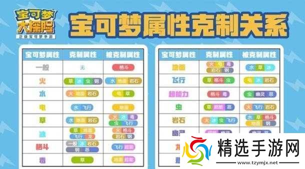 宝可梦大探险初始精灵选择推荐