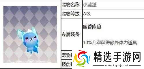 想知道天天风之旅中的小蓝狐如何才能获得吗快来看这里