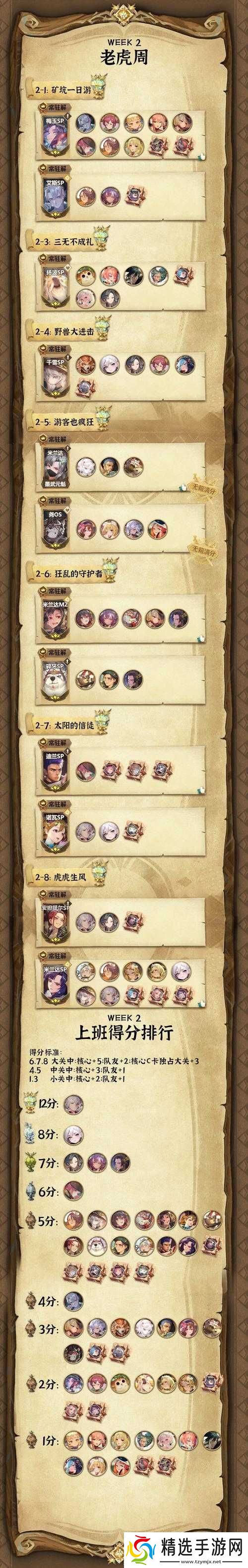 万象物语幻境攻略之最佳阵容推荐与详细解析