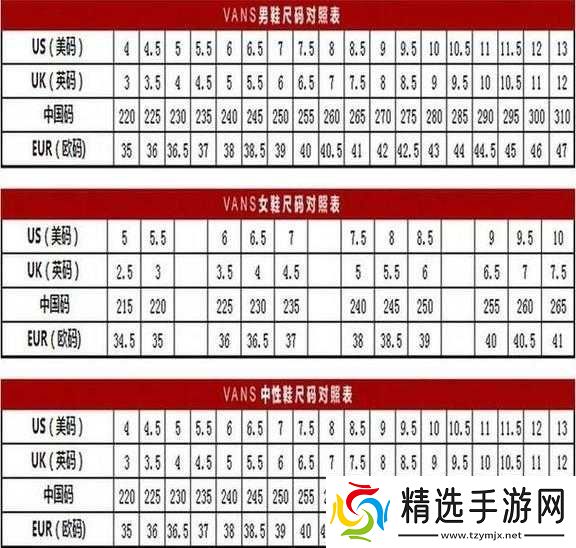 亚洲尺码跟欧洲尺码的区别