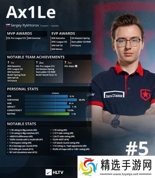 “俄式枪王”传奇