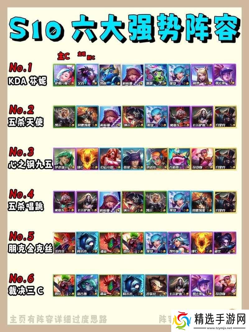 金铲铲之战强势阵容搭配秘籍