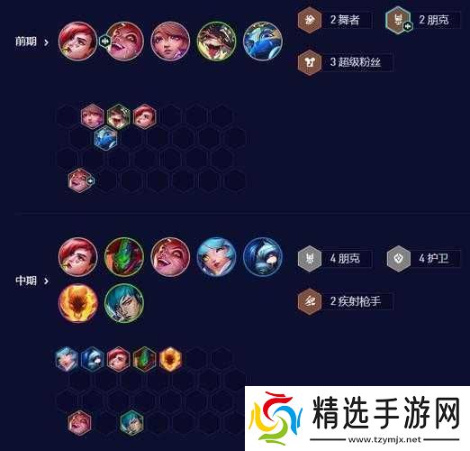 云顶之弈贵族金克丝阵容的成功成型策略详细分享