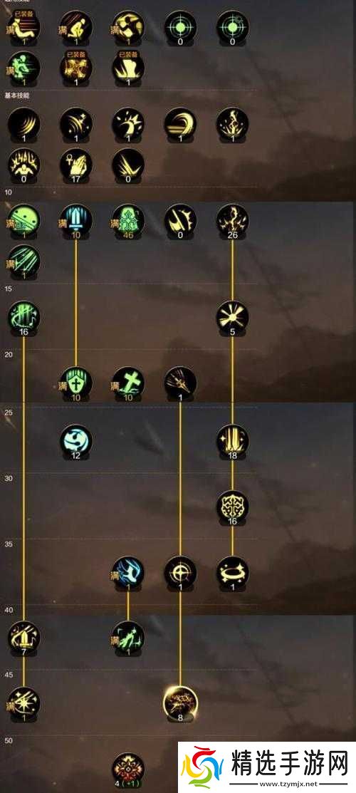 DNF手游圣骑士超强加点指南