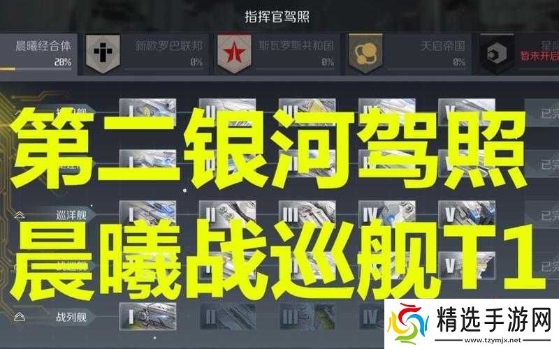 第二银河晨曦巡洋舰选择策略全析