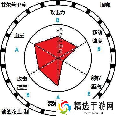 荒野乱斗拳王秘籍