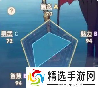 银鸦之梦瑟蒙妮怎么玩