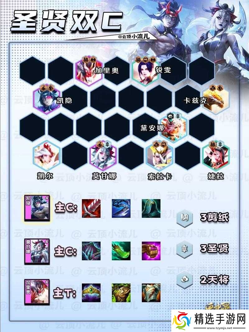 云顶之弈热门阵容详细教程及运营技巧全解析