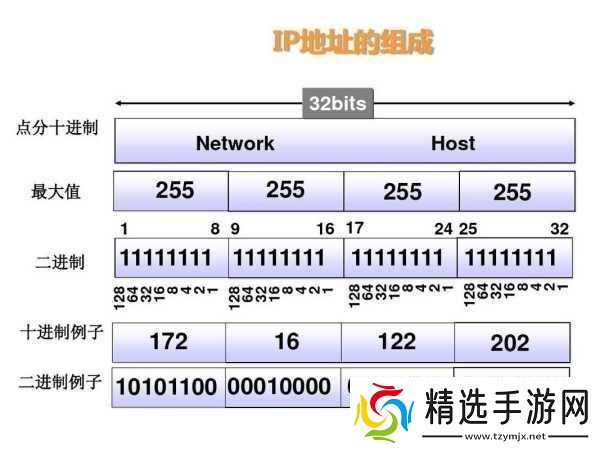 HD2LINODE中国成熟IP1.HD2LINODE助力中国IP市场的全面拓展