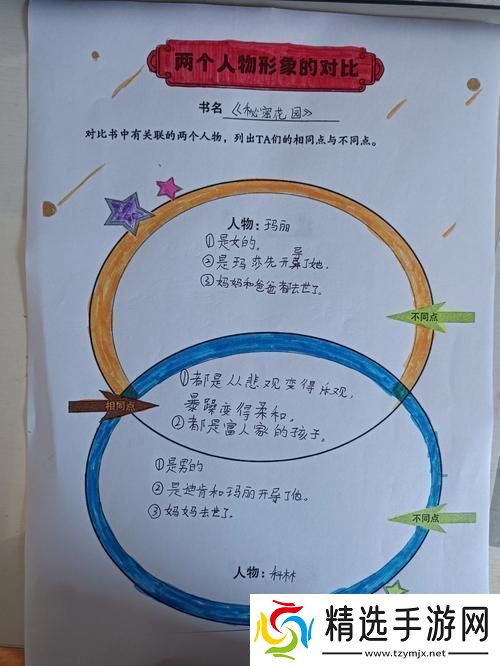 科技园的奇葩小花