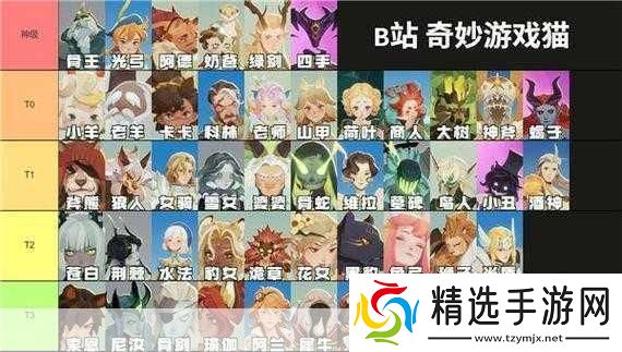 剑与远征启程维拉强度阵容全方位解析