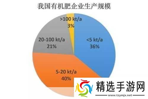 人与畜禽CORPORATION外网1.人与畜禽CORPORATION