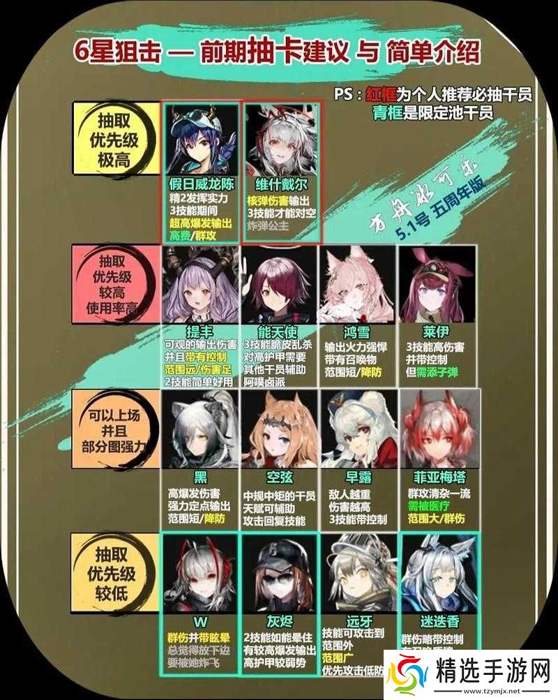 明日方舟周年庆限定卡池详解与抽卡攻略