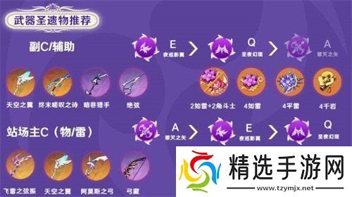 原神菲谢尔值得培养吗