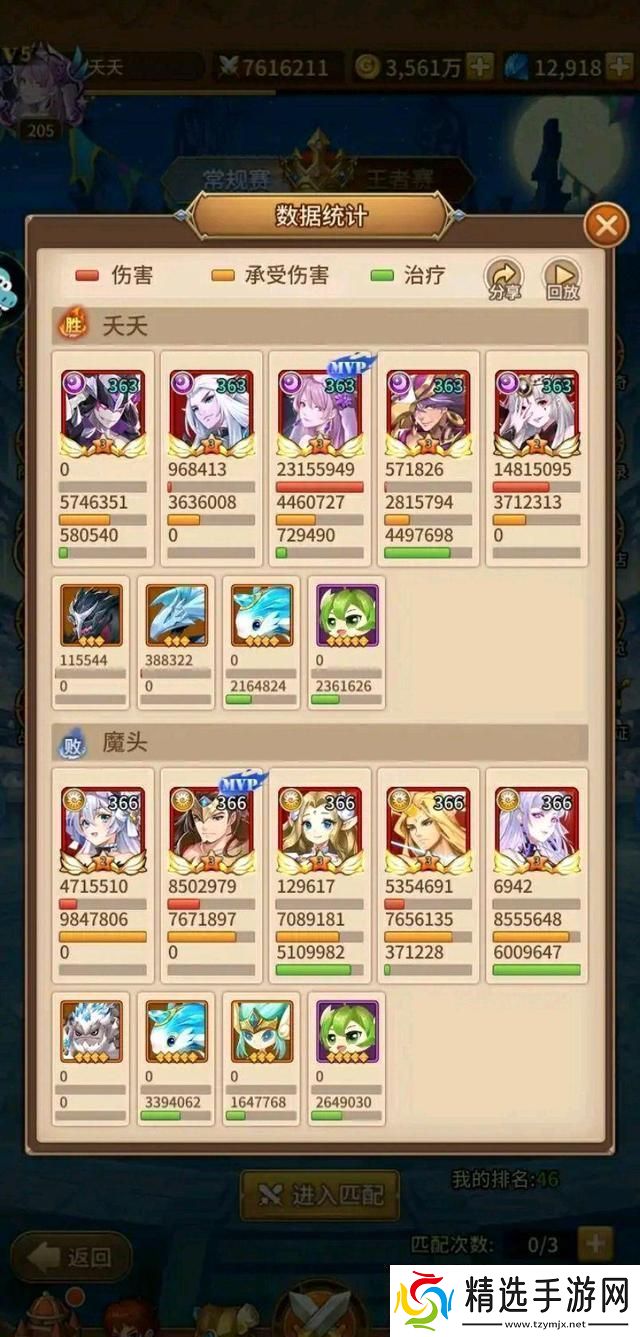 科技江湖谁主沉浮笑谈复兴之光阵容