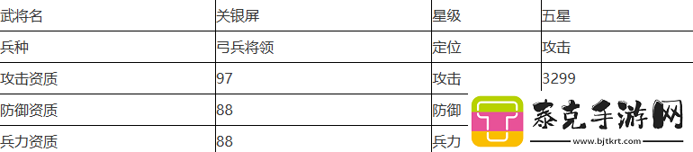 热血群英传手游武将关银屏怎么样
