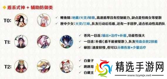 阴阳师协同对弈阵容搭配策略