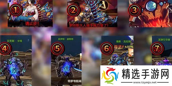 DNF手游困难罗斯特通关攻略