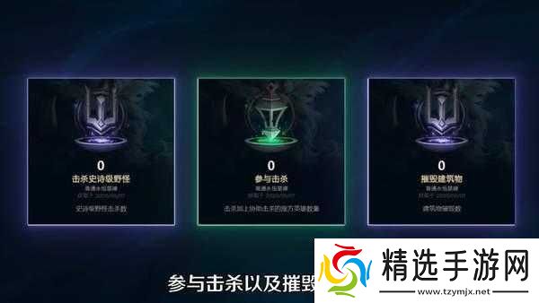 LOL永恒星碑究竟是什么全面且详细的介绍呈现
