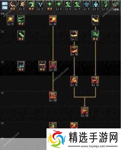 DNF枪剑士四转职深度剖析