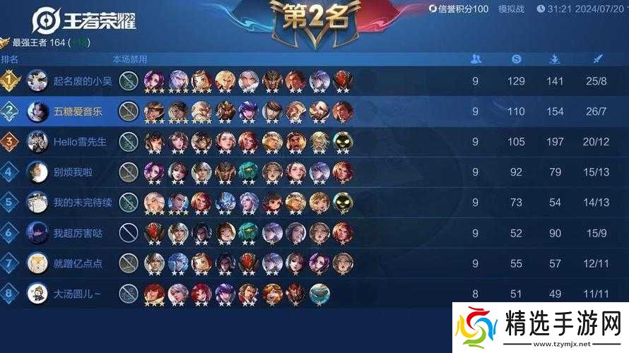 王者模拟战前期优先选择这些英雄可建立优势走向胜利