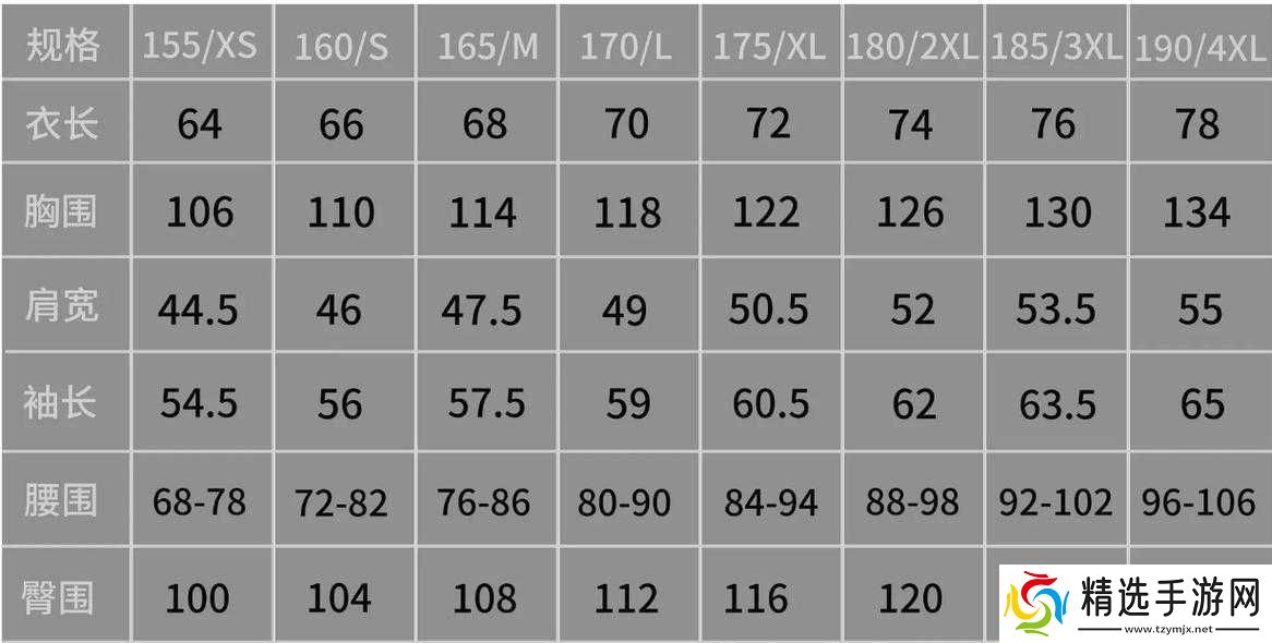 亚洲尺码与欧洲尺码的详细对照分析一览
