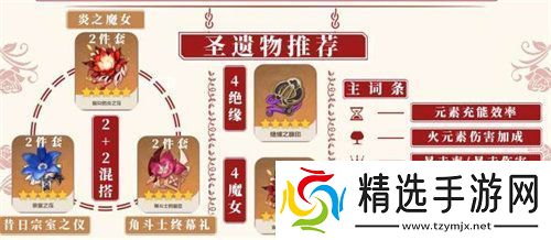 原神香菱怎么培养