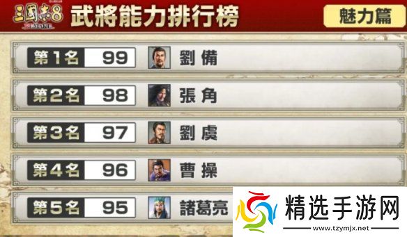 三国志8重制版武将哪个强