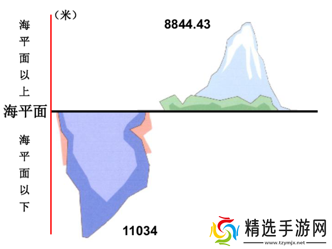 以校之名中情绪值设定在何范围恰当