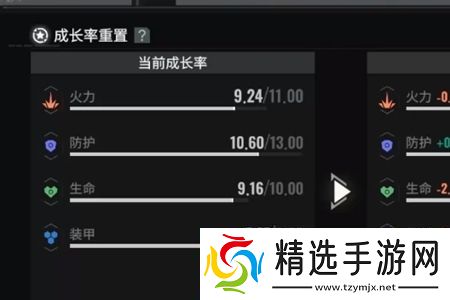 破碎之地成长改造药剂怎么获得破碎之地成长改造药剂获得攻略
