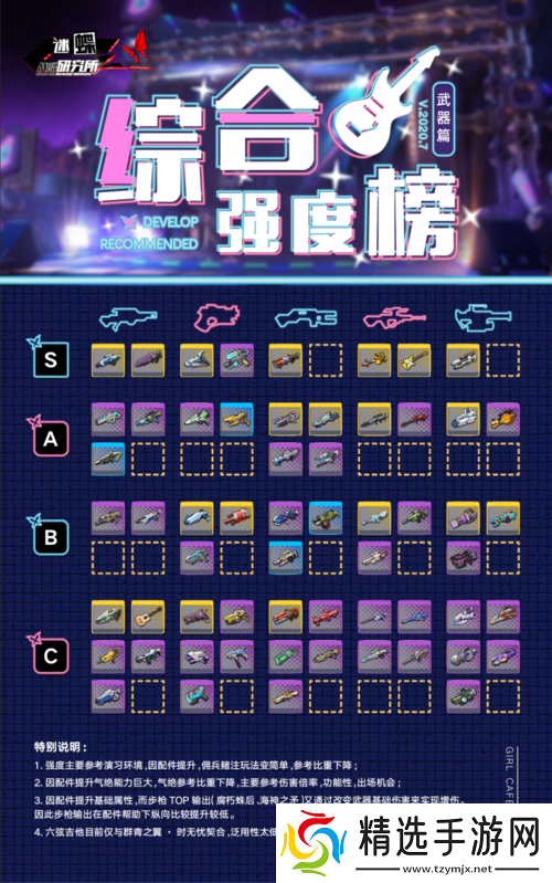 双生视界武器选择全攻略