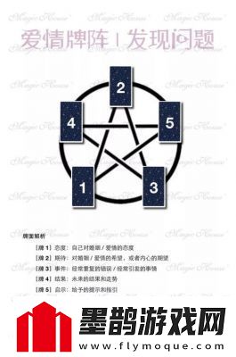 塔罗牌桌游规则及玩法转命师塔罗牌游戏规则