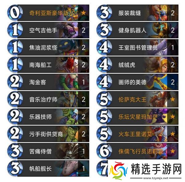 炉石传说污手骑卡组代码分享