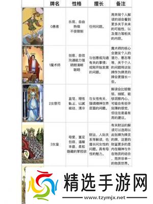 塔罗牌桌游规则及玩法转命师塔罗牌游戏规则