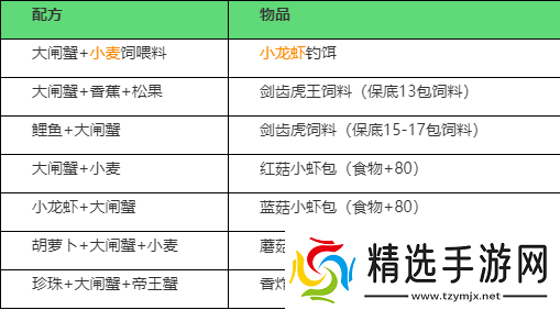 探索创造与魔法中钓大闸蟹几率最高之地攻略