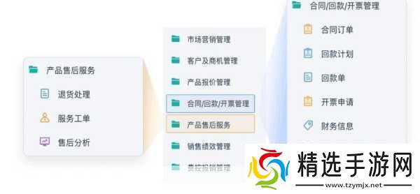 成免费CRM大全高效稳定输出新作品
