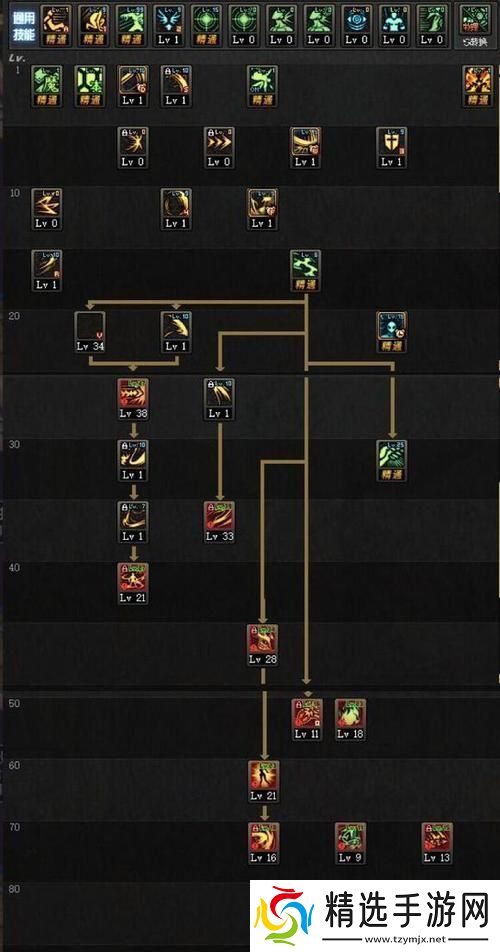 刷图界的狂徒剑魔手笔!惊喜惊掉下巴!
