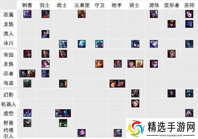 召唤与合成自走棋的精妙打法及实用技巧全方位解析