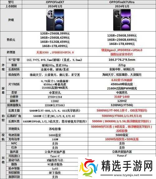 x7x7x7x7x7x7任意槽怎么设置