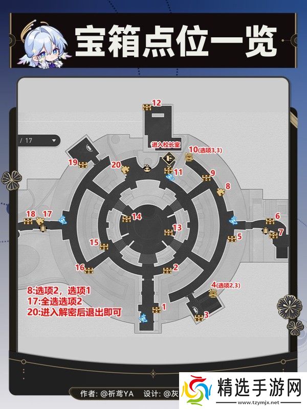 崩坏星穹铁道折纸大学学院宝箱有哪些
