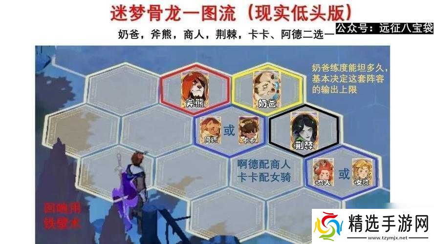 剑与远征2043怎么过2043通关阵容搭配及站位分享